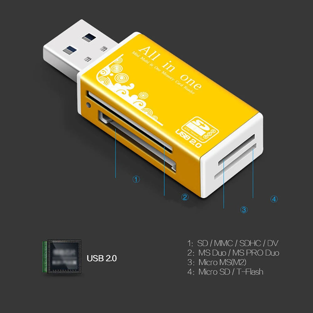 Alloy Card Reader 4 Ports USB2.0 Micro SD TF M2 MS Pro Duo MMC SDHC DV Phone Camera Memory Card Adapter with LED Indicator